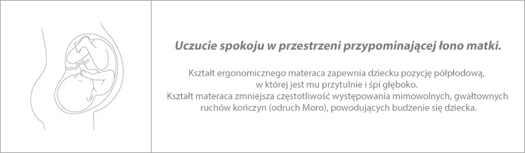 Red Castle Cocoonababy materac dla niemowlat