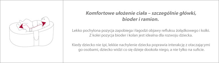 Red Castle Cocoonababy materac dla niemowląt